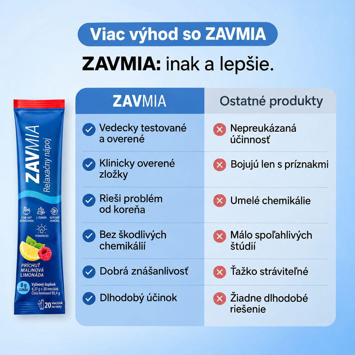 ZAVMIA Relaxačný nápoj